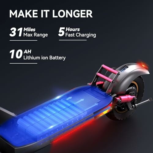 Electric scooter with 31 miles range, 5 hours charging, 10 AH lithium battery.