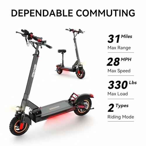 ienyrid M4 Electric Scooter