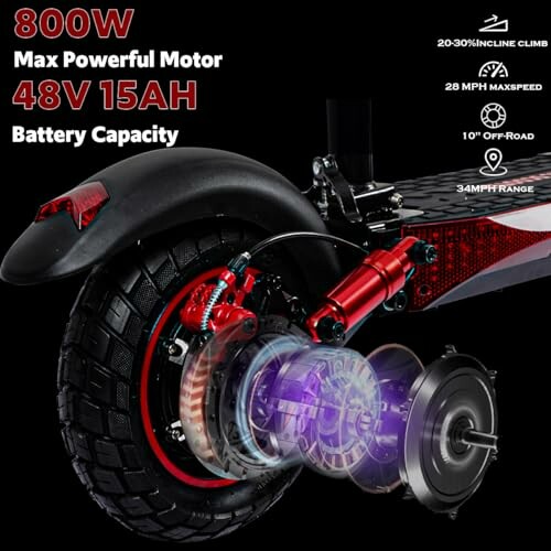 Electric scooter with 800W motor and 48V 15AH battery capacity, highlighting features like 34 mph range and off-road capabilities.