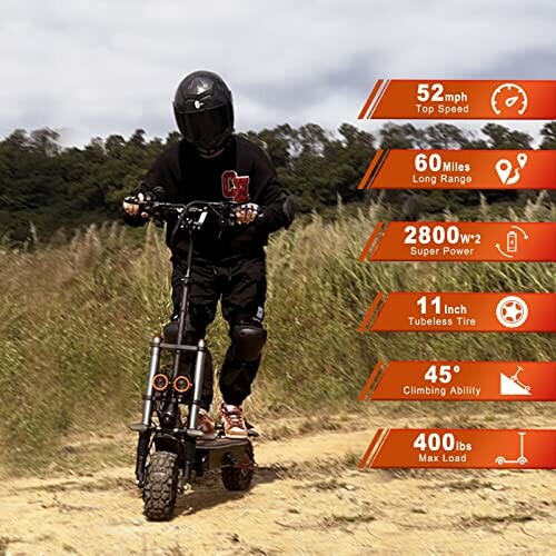 ZonDoo ZO03 Electric Scooter